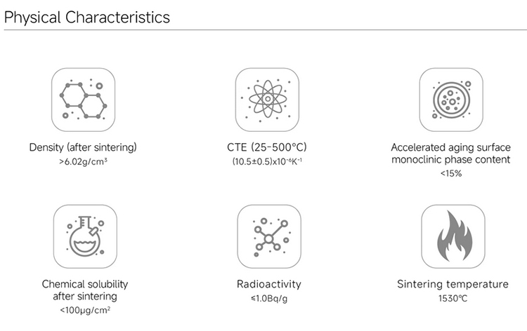 ACM02 ST COLOR block